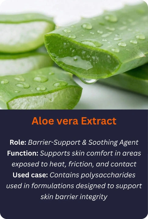 Aloe vera leaves with water droplets and text about aloe vera extract